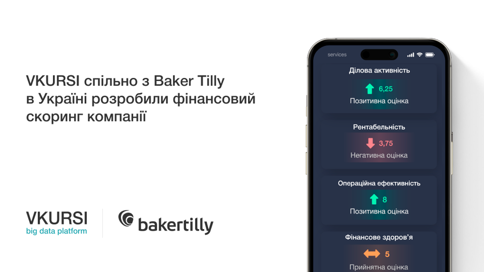 VKURSI спільно з Baker Tilly в Україні розробили фінансовий скоринг компанії