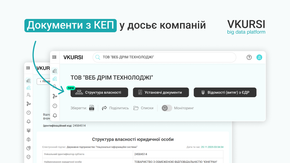 Юридично значущі документи з реєстрів у досьє юросіб: як це працює і впливає на доказовість рішень