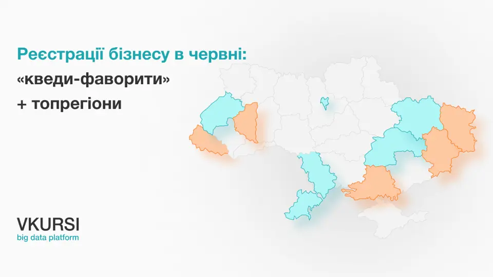 Який бізнес українці реєстрували у червні: топрегіони і популярні «кведи»