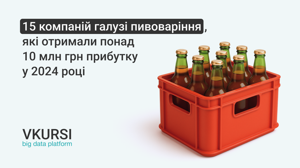 VKURSI дослідили фінрезультати виробників пива: творці «Львівське», «Оболонь», «Старгород», «Жигулівське», «Опілля» – у топі