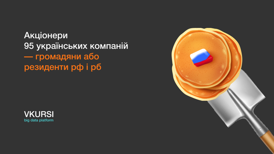 122 власники пакетів акцій українських компаній пов'язані з рф і рб: що це за компанії