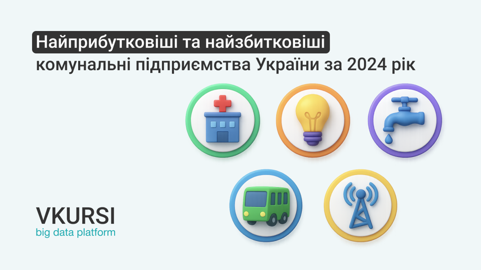 Понад 2 тисячі комунальних підприємств України мають збитки, за даними VKURSI
