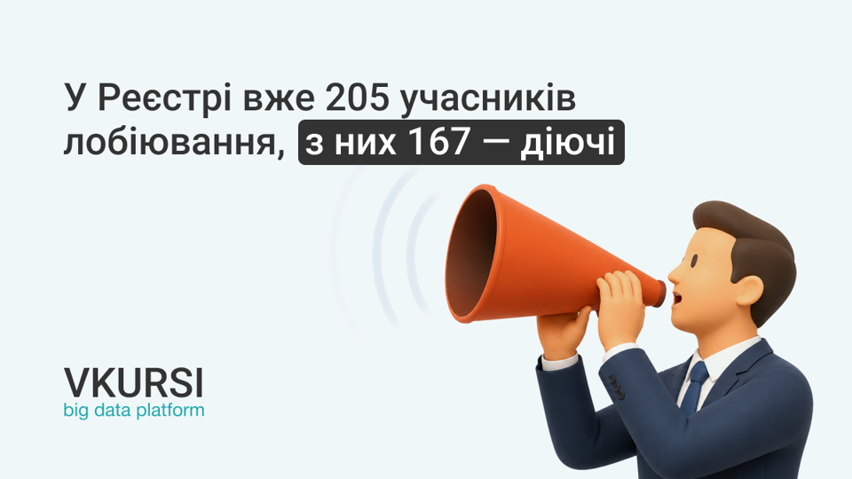 Перший рік Реєстру прозорості: як в Україні розвивається комплаєнс лобіювання