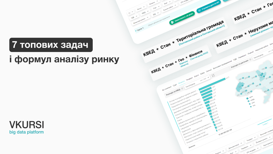Cтворюйте і просувайте B2B-продукти та послуги з VKURSI Market BI