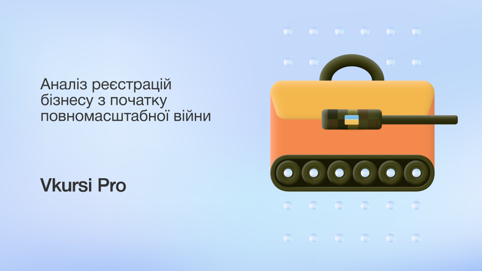 Відродження українського бізнесу під час війни: аналітика у 5 інфографіках