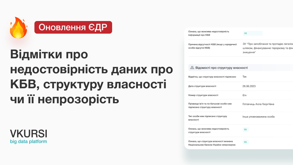 Зміни у ЄДР щодо структури власності та бенефіціара – вже на VKURSI