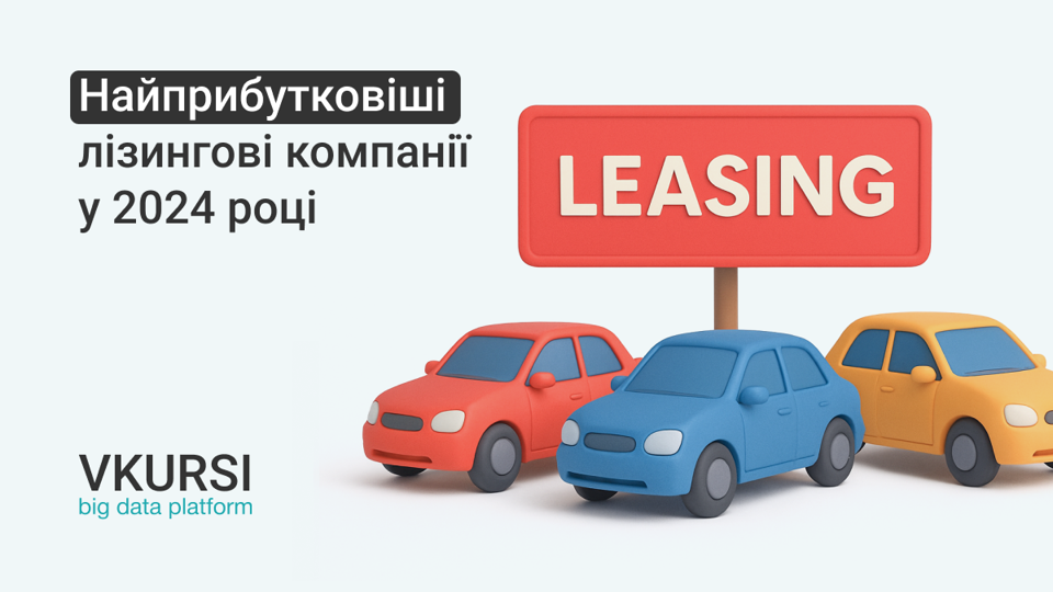Топ-10 лізингових компаній контролюють застави на 260,6 млрд грн при загальному прибутку галузі 1,1 млрд грн